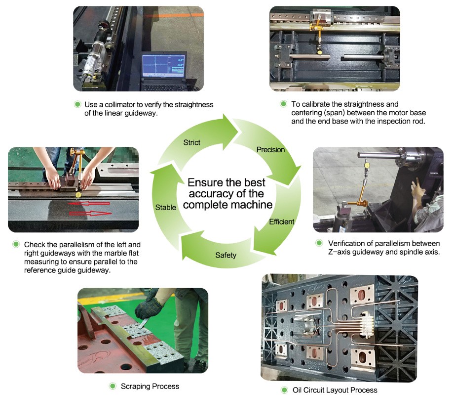 Yangsen Production Processing