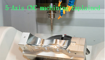 Giải thích về gia công CNC 5 trục