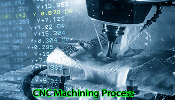 Giải thích quy trình gia công CNC